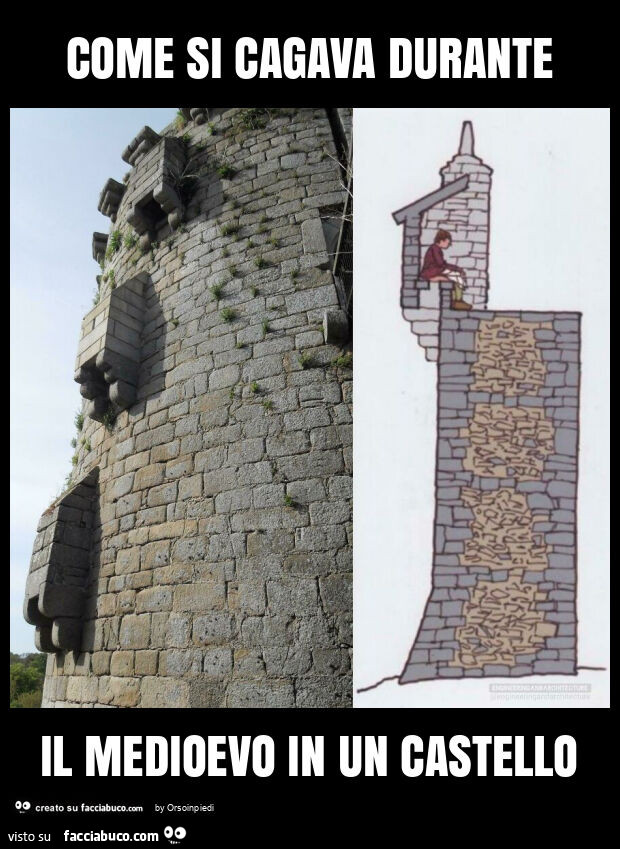 Come si cagava durante il medioevo in un castello