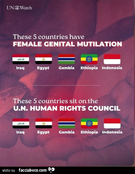 Mutilazione femminile