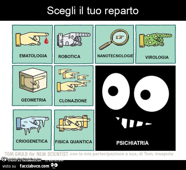 Scegli il tuo reparto, Tom Gauld