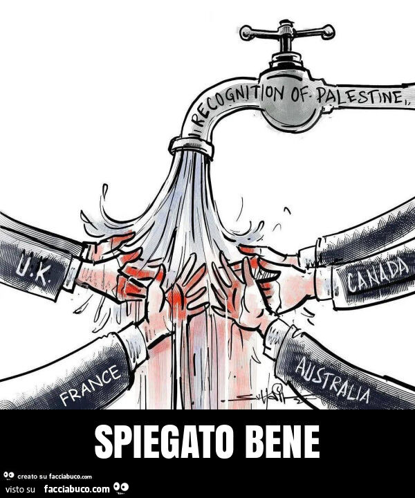 Spiegato bene
