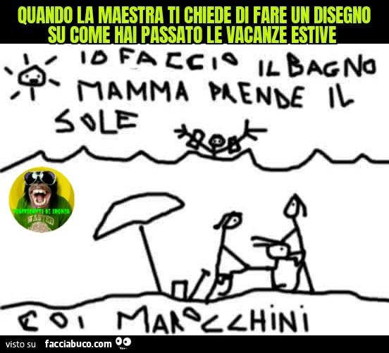 Quando la maestra ti chiede di fare un disegno su come hai Passato