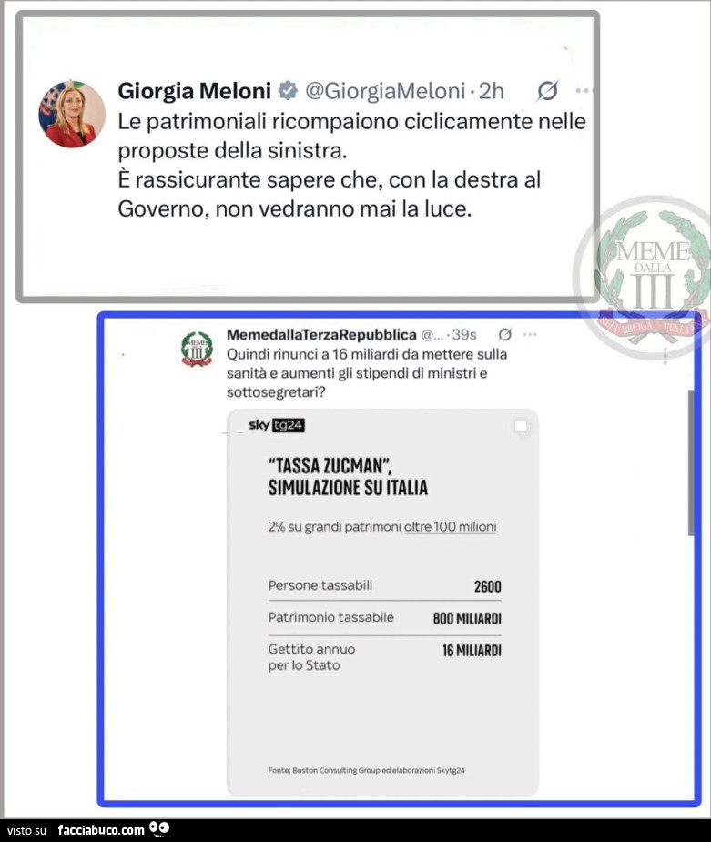 Le patrimoniali ricompaiono ciclicamente nelle proposte della sinistra. È Rassicurante sapere che, con la destra al governo, non vedranno mai la luce. Quindi rinunci a 16 miliardi da mettere sulla sanità e aumenti gli stipendi di ministri e sottosegretari