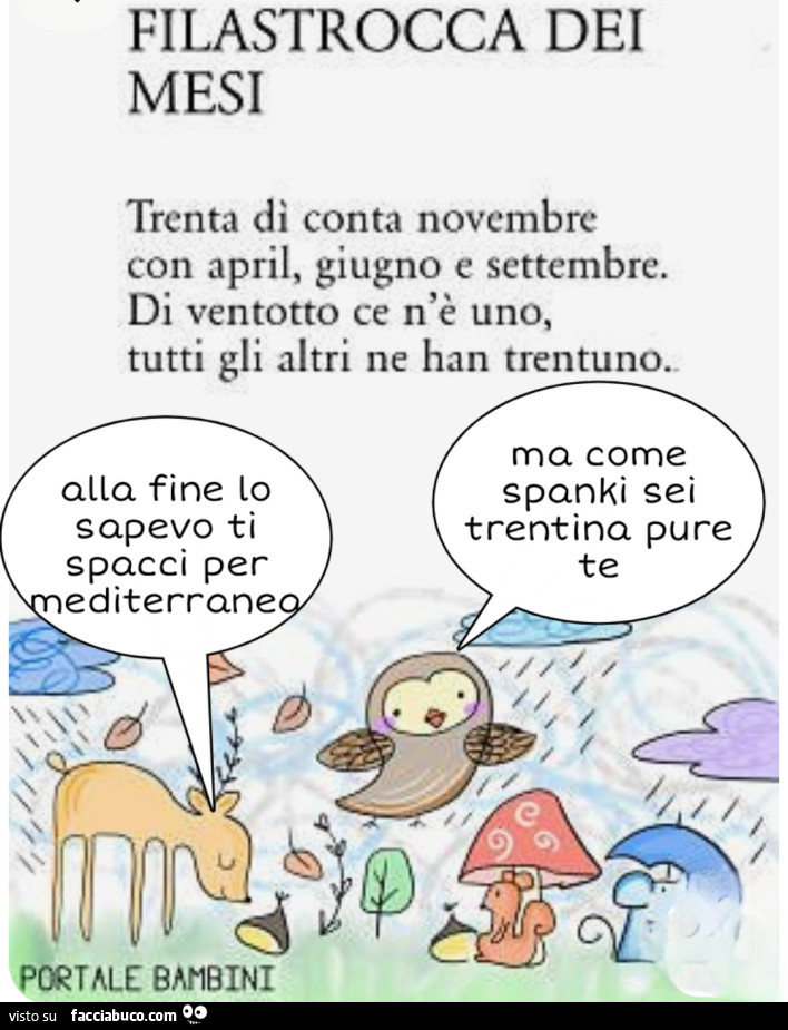 Compleanno