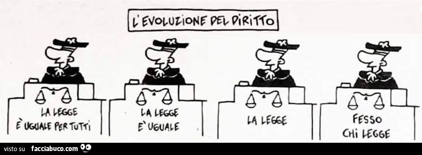 L'evoluzione del diritto