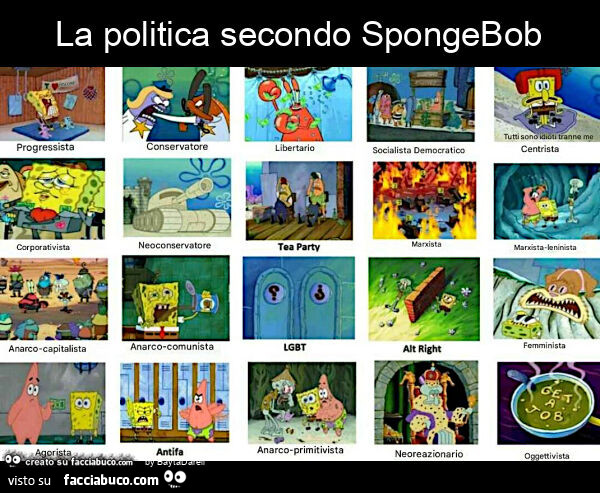 La politica secondo SpongeBob. Courtesy BubbleCrab