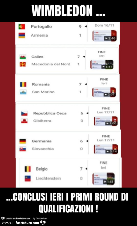 Wimbledon… conclusi ieri i primi round di qualificazioni