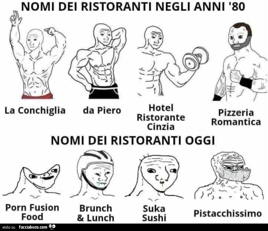 Nomi dei ristoranti negli anni '80. Nomi dei ristoranti oggi