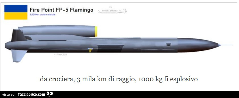 Nuovo missile da crociera ucraino