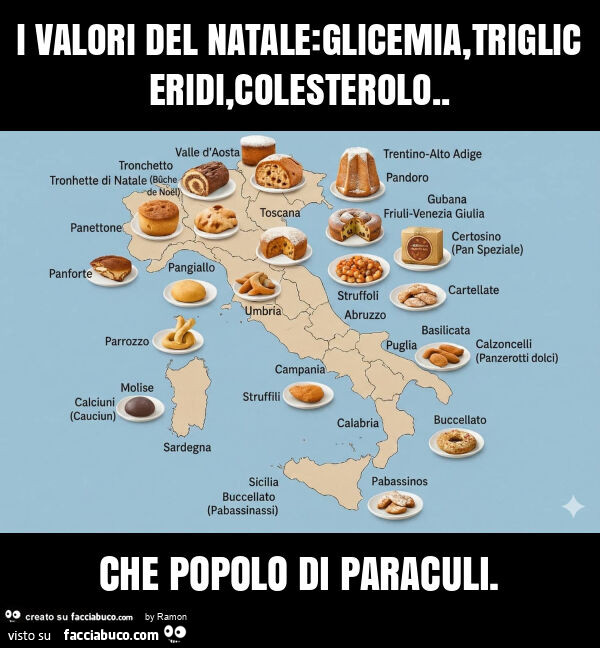 I valori del natale: glicemia, trigliceridi, colesterolo. Che popolo di paraculi