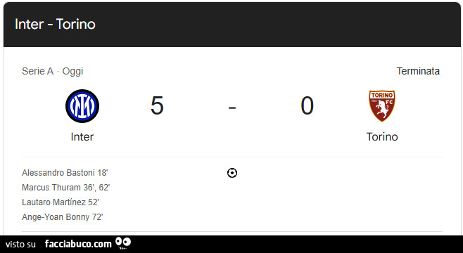 Inter 5 Torino 0