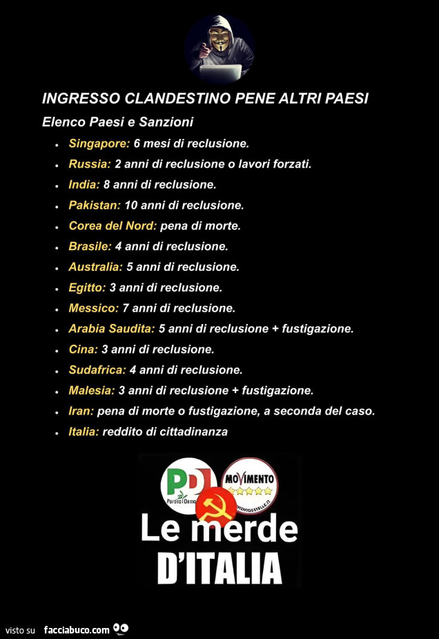 Ingresso clandestino pene altri paesi