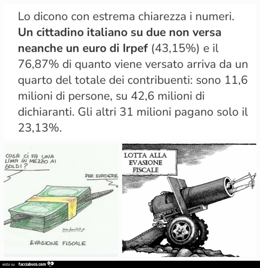 Lo dicono con estrema chiarezza i numeri. Un cittadino italiano su due non versa neanche un euro di irpef