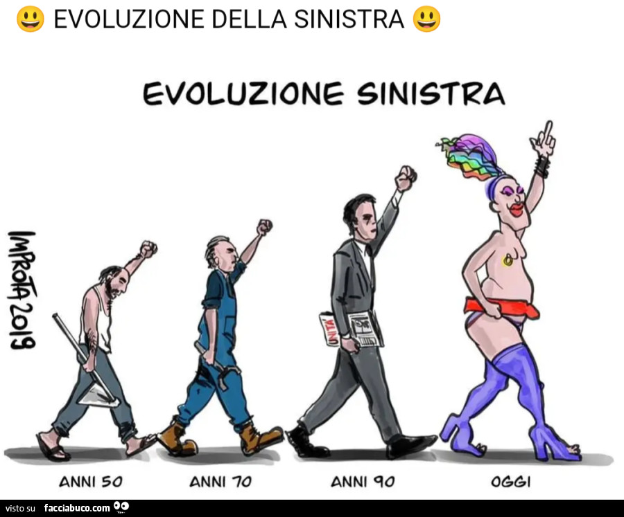Evoluzione della sinistra. Evoluzione sinistra