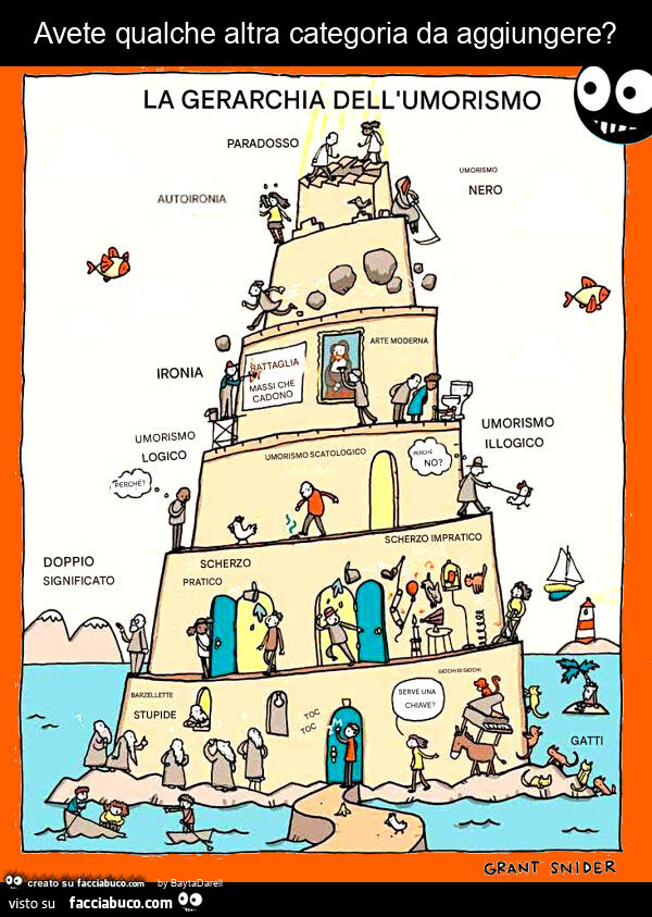 La gerarchia dell'umorismo di Grant Snider. Avete qualche altra categoria da aggiungere?