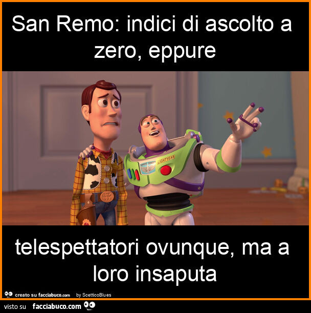 San remo: indici di ascolto a zero, eppure telespettatori ovunque, ma a loro insaputa
