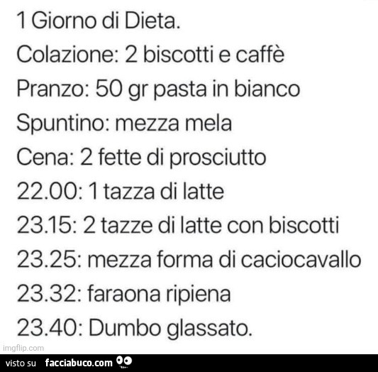 1 giorno di dieta. Colazione: 2 biscotti e caffè pranzo: 50 gr pasta in bianco spuntino: mezza mela cena: 2 fette di prosciutto 22.00: 1 tazza di latte 23.15: 2 tazze di latte con biscotti 23.25: mezza forma di caciocavallo 23.32: faraona ripiena 23.40: d
