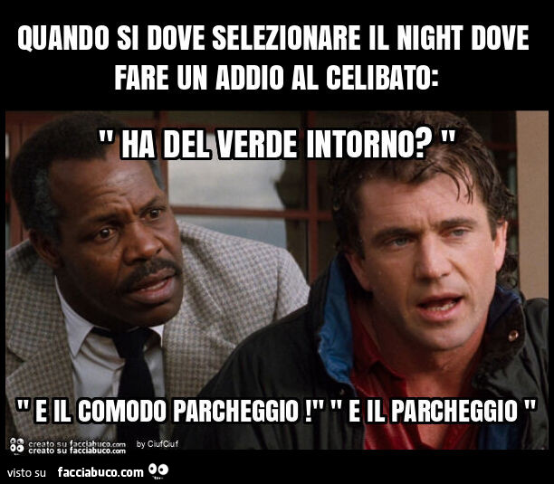 Quando si dove selezionare il night dove fare un addio al celibato
