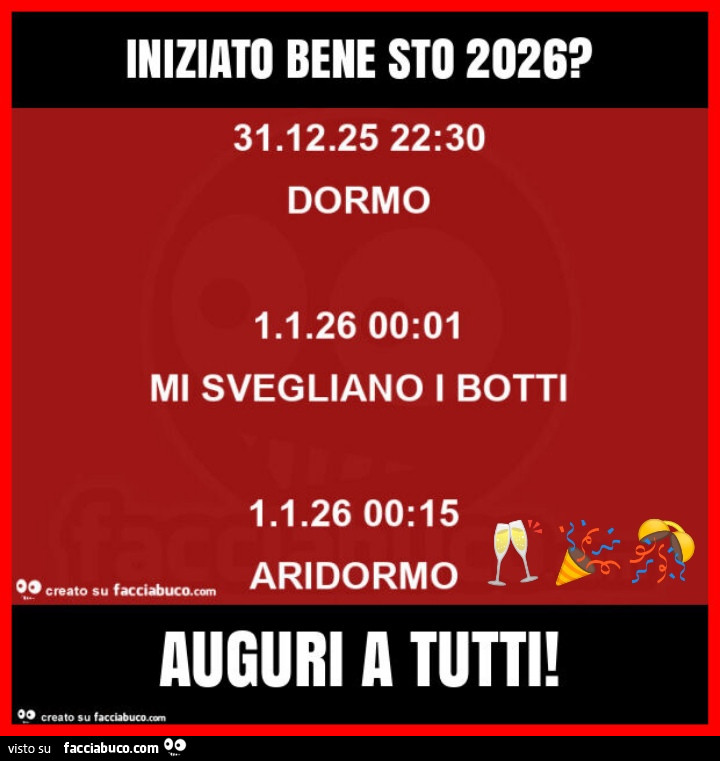 Iniziato bene sto 2026? Auguri a tutti