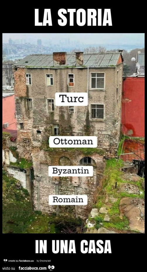 La storia in una casa